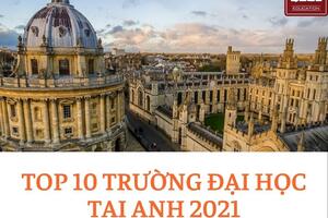 DU HỌC ANH - TOP 10 TRƯỜNG ĐẠI HỌC HOT NHẤT TẠI ANH NĂM 2021